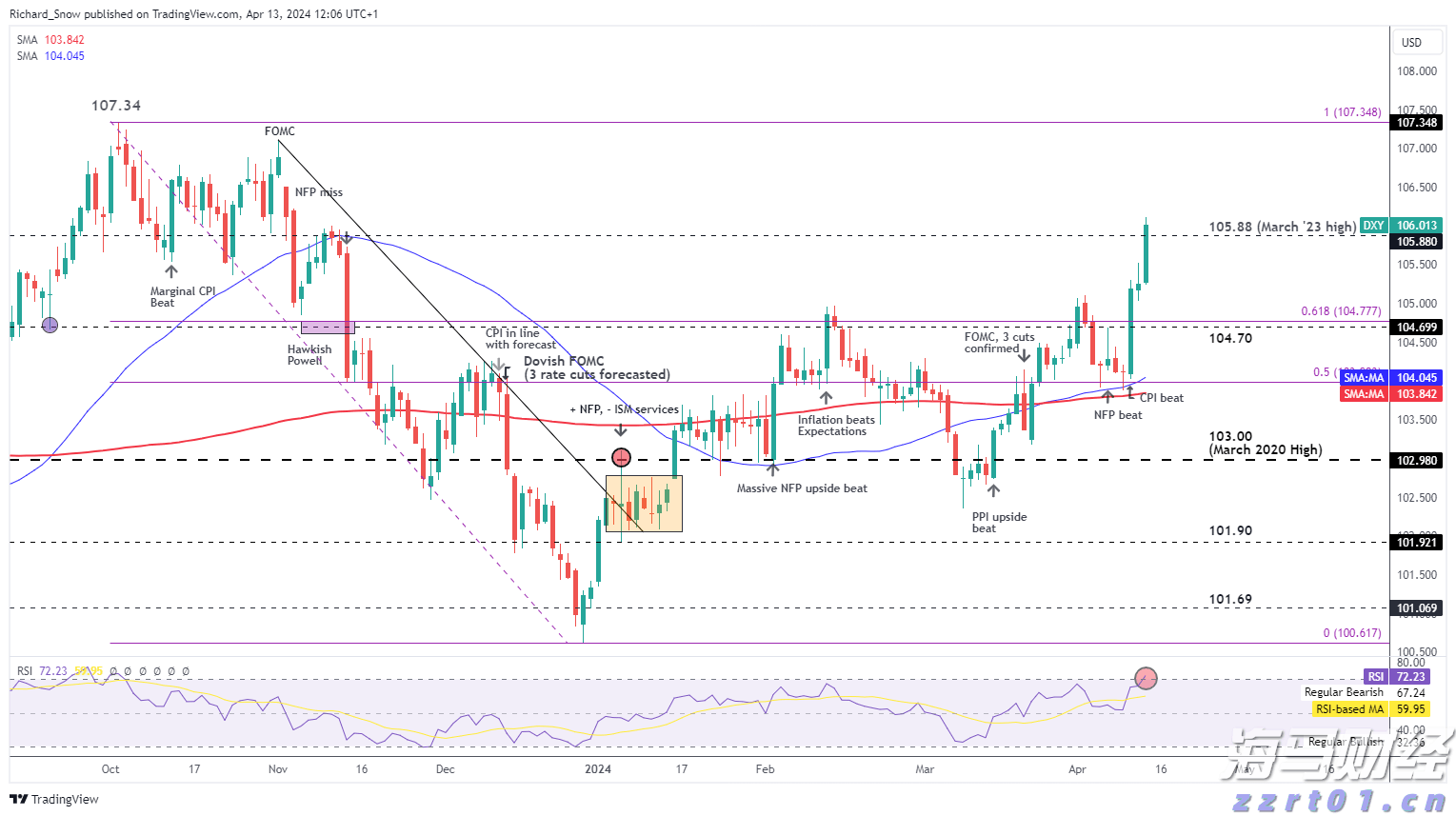 A股盘前播报 | 美俄首脑会晤将于15日举行 北京亦庄发布“具身智能机器人十条”