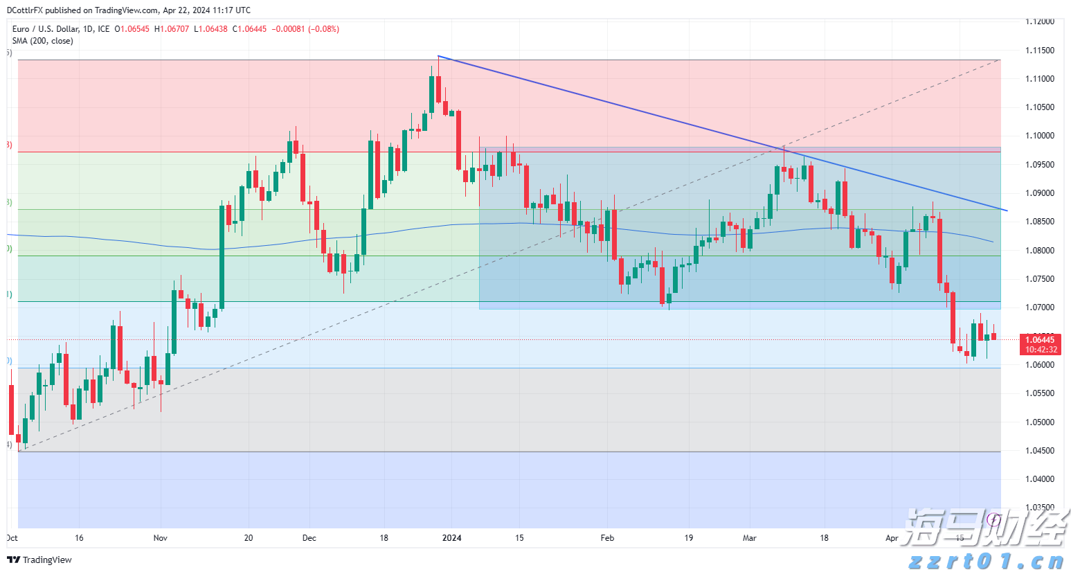 医我看丨高温天抱冬瓜睡觉能解暑？ 不科学！中暑降温这样做