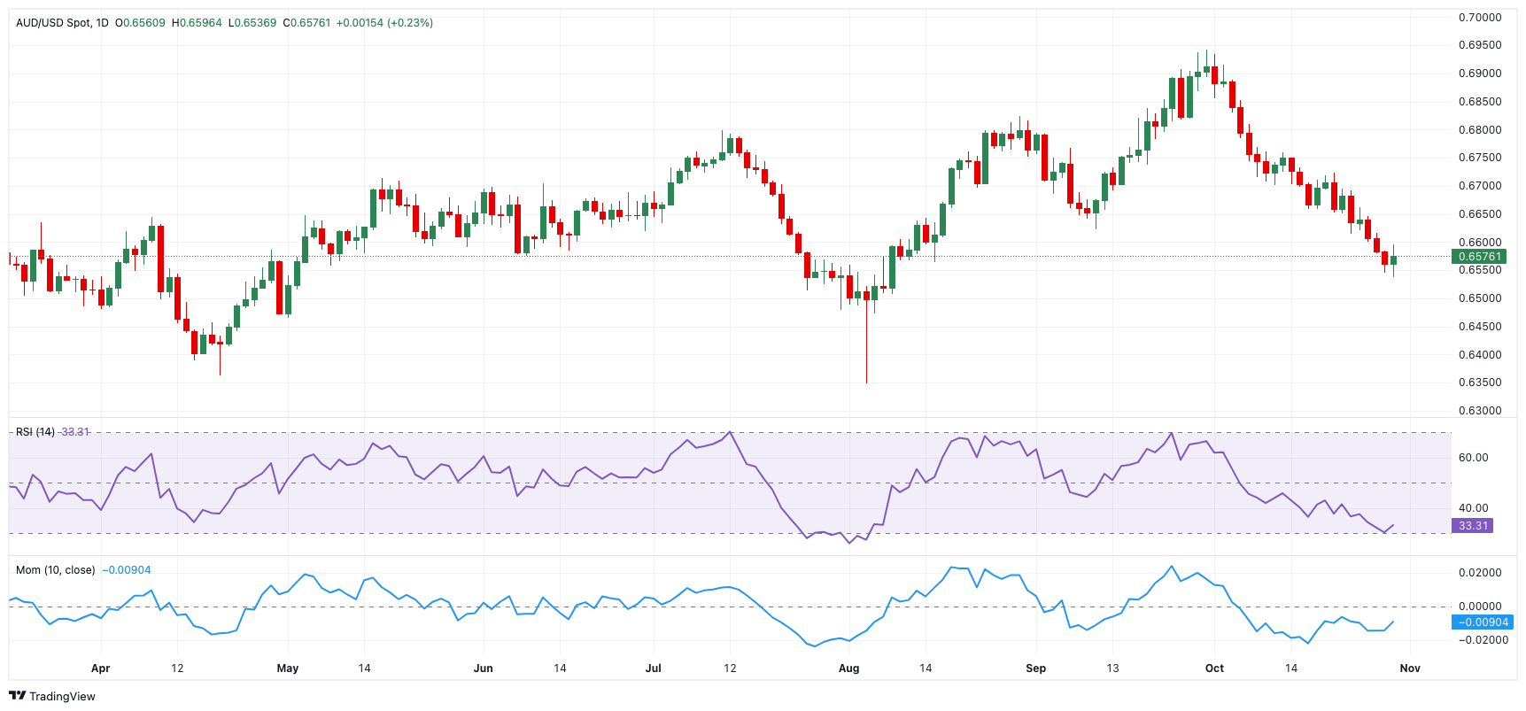 一箭七星！力箭一号遥十运载火箭发射成功